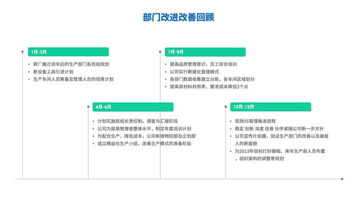 高效職場PPT全攻略 從封面到致謝，打造專業演示文稿